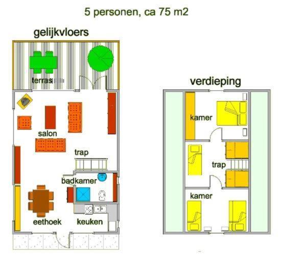 Cabin Life Durbuy Villa Luaran gambar